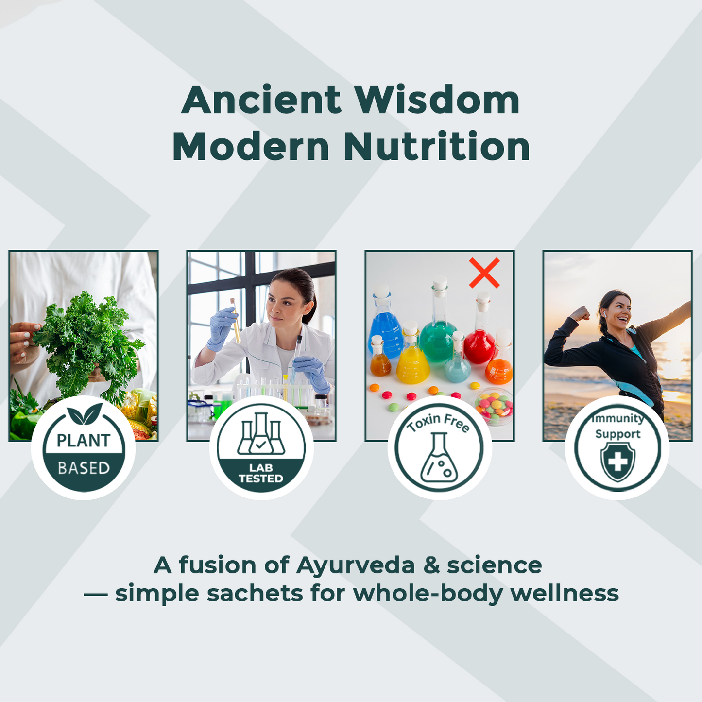 Holistic Superfood Blend