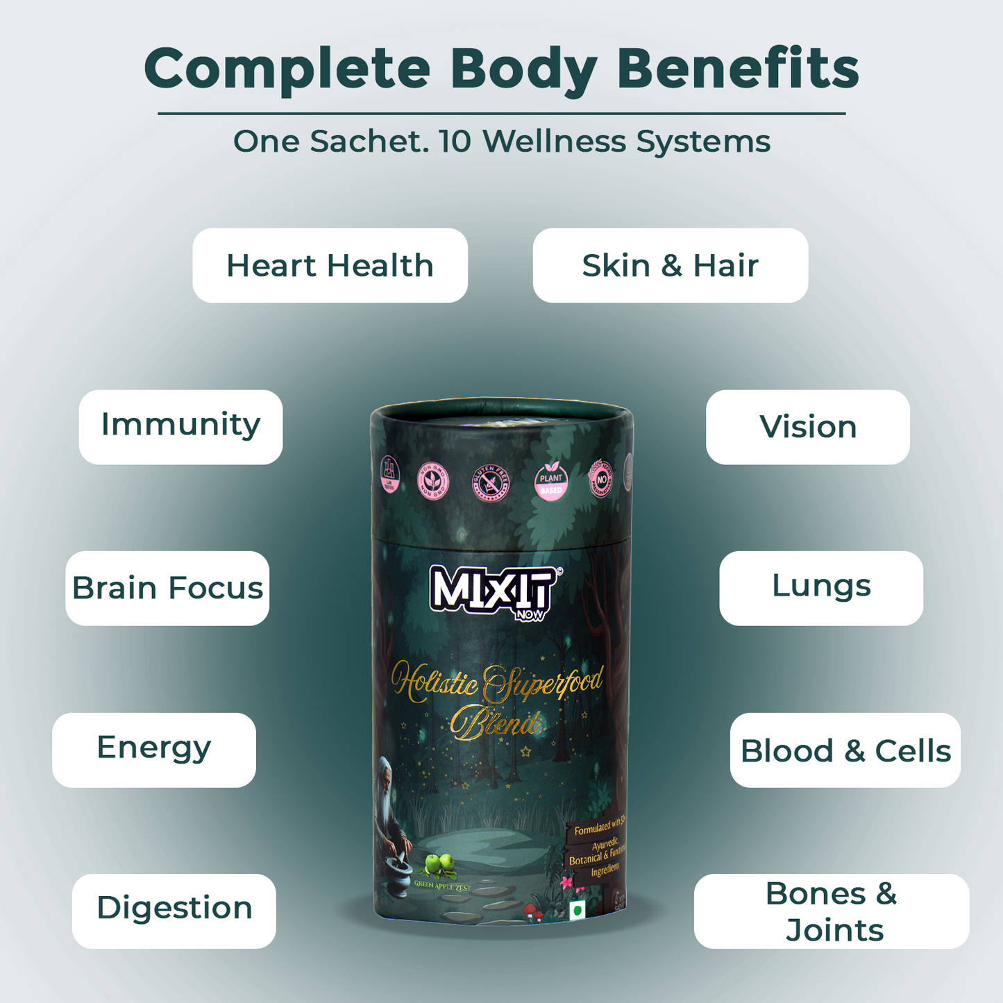 Holistic Superfood Blend