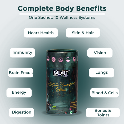 Holistic Superfood Blend