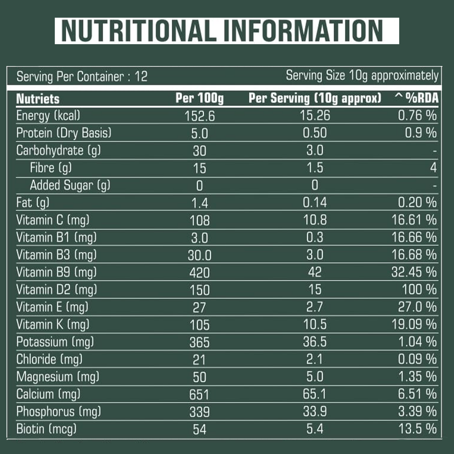 Holistic Superfood Blend