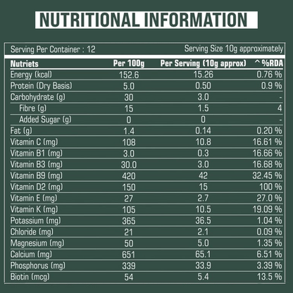Holistic Superfood Blend